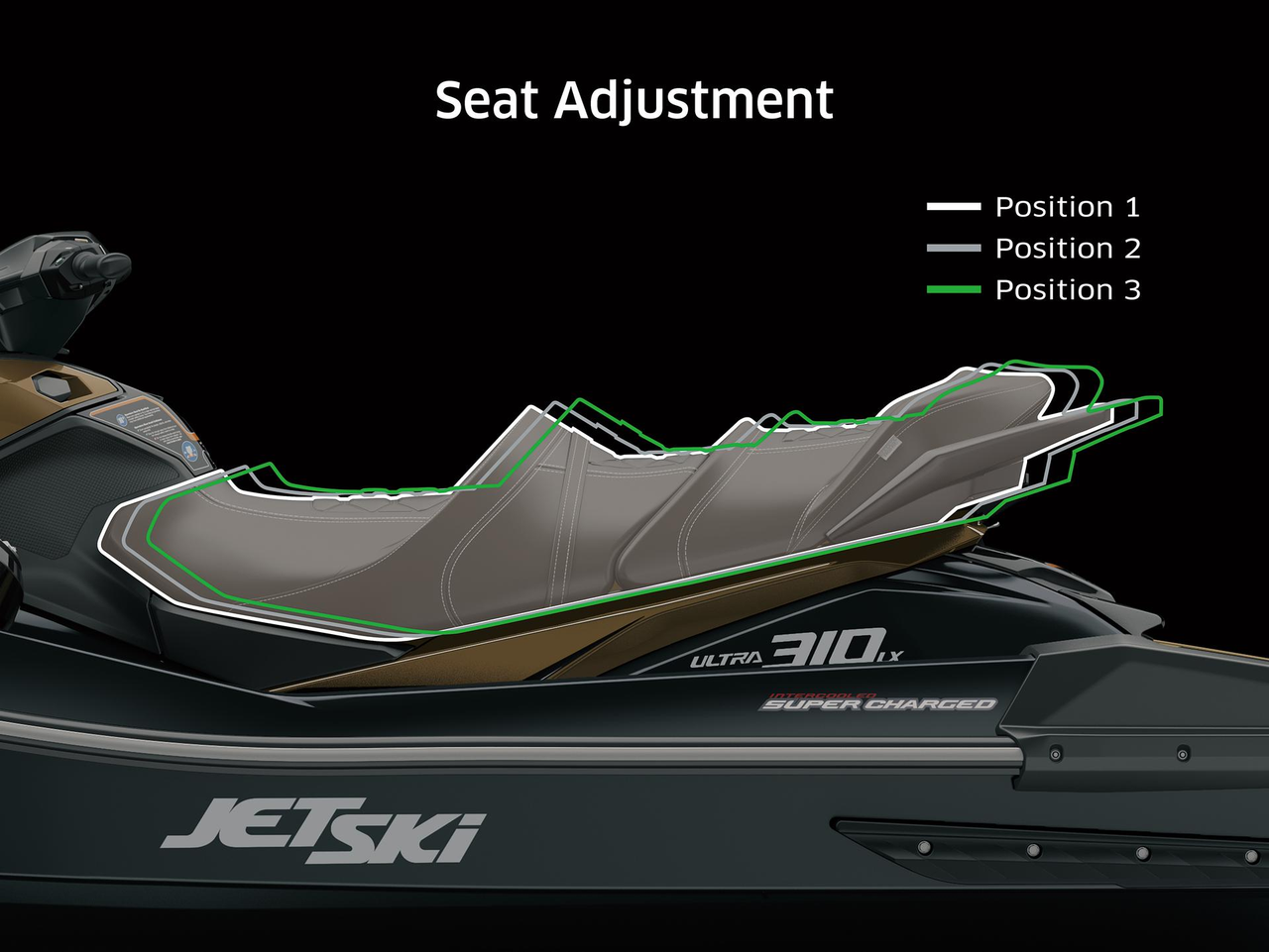 JET SKI ULTRA 160LX (2026)